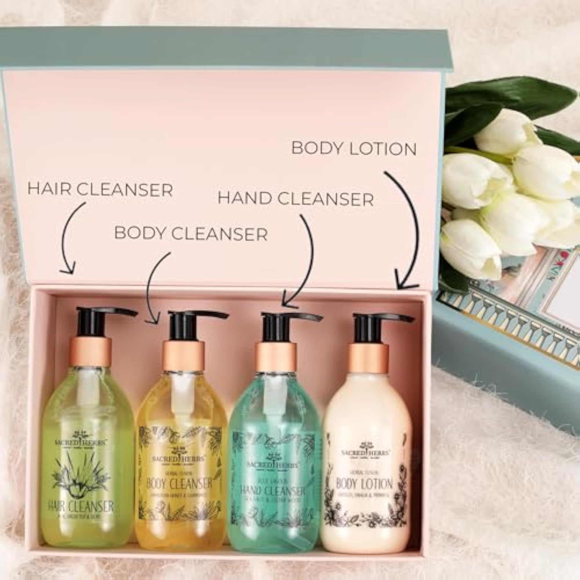 Herbal Fusion Premium Bath & Body Luxury Gift Set